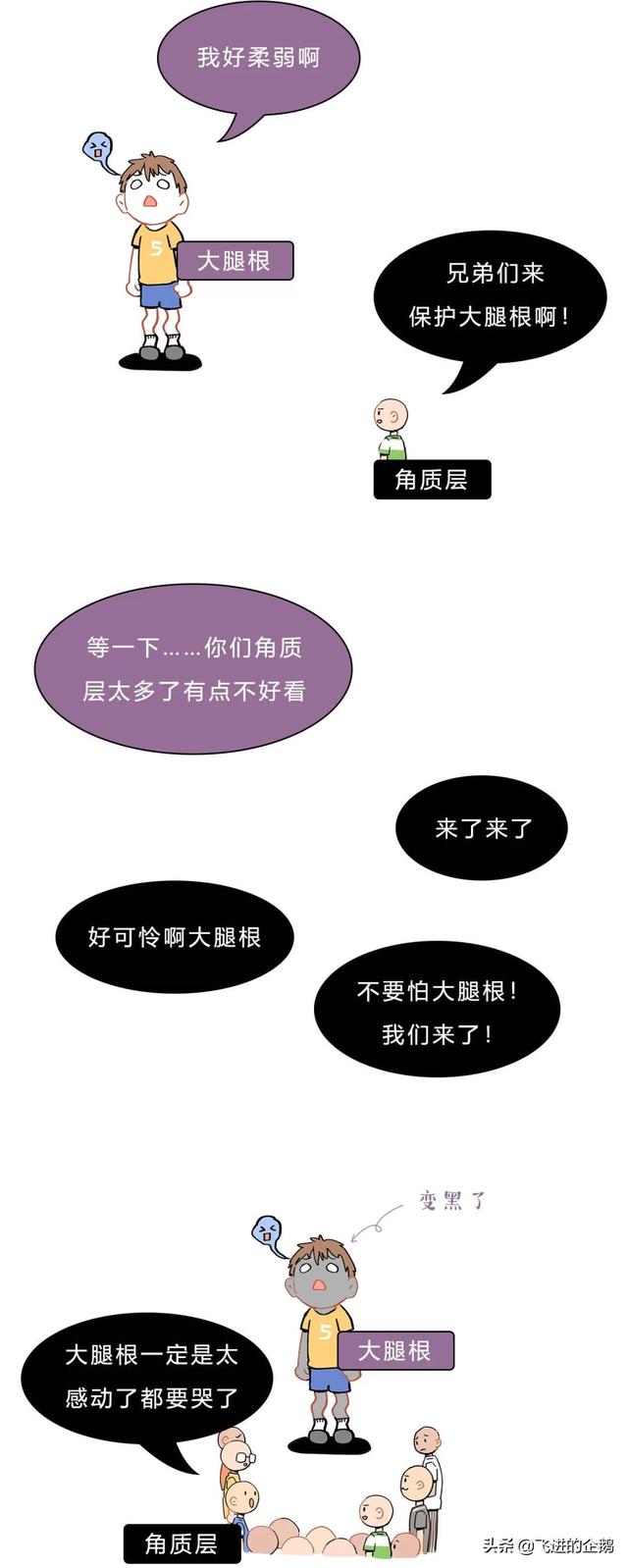 为什么女生大腿两侧会发黑,女生为啥大腿会出现黑青