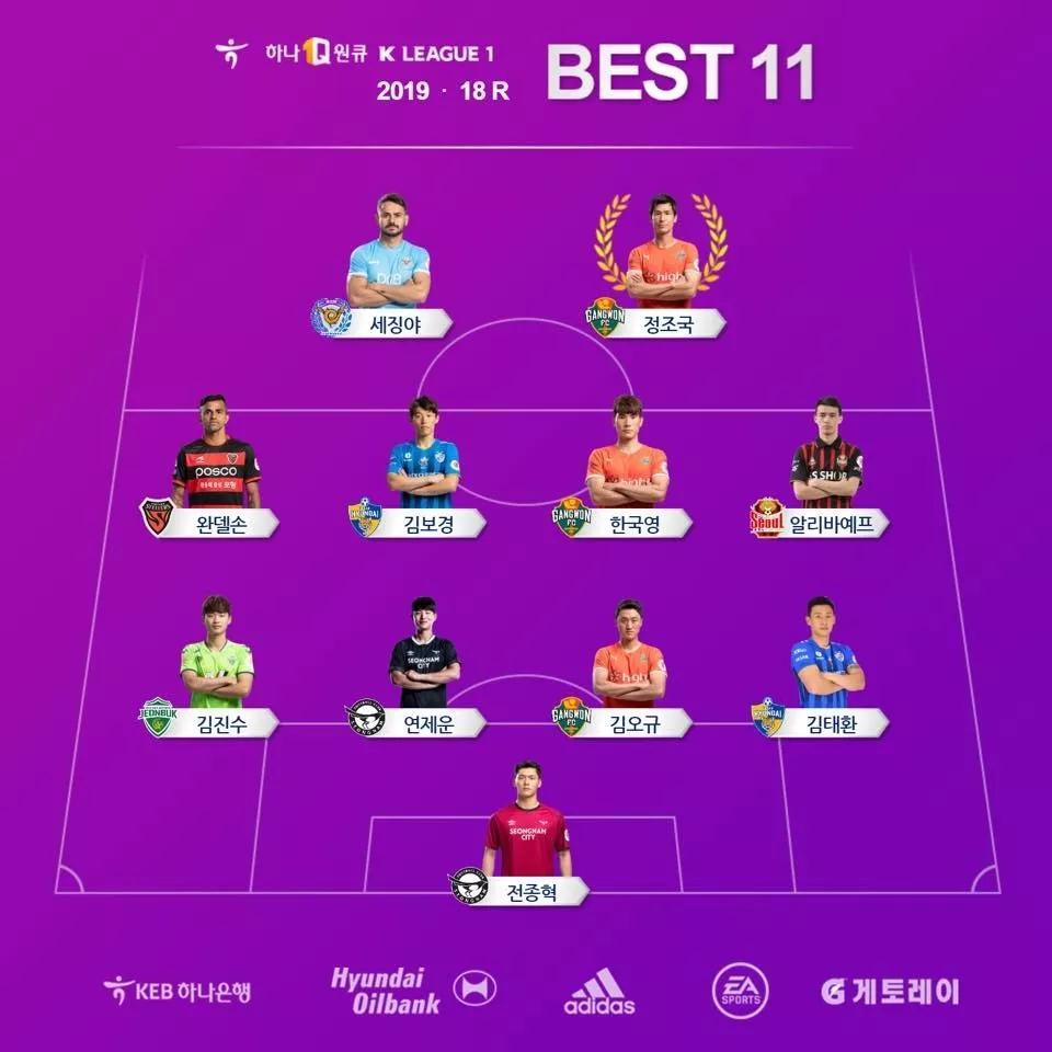 韩国k1联赛赛程表足球,2019韩国k1联赛综述