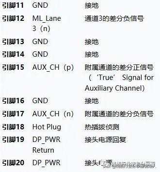 usbc接口和typec接口的区别,全功能的usbtype-c接口