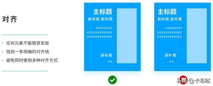 如何提升版式设计,如何提高版式设计能力