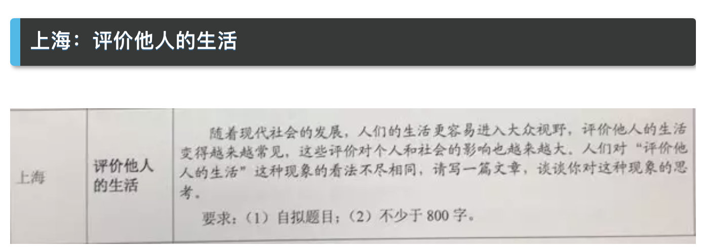 近几年最热作文话题题目,近五年中考作文的题目及范文