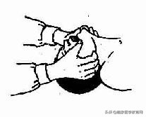 最全急救常识关键时刻能救命,掌握急救知识及时挽救生命