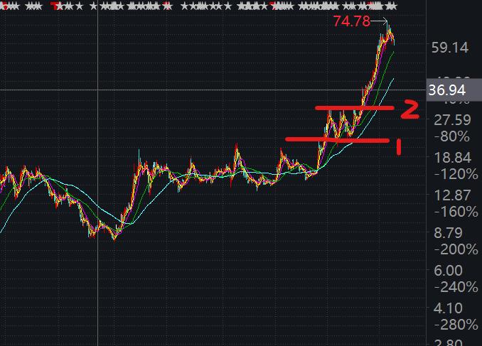 深中通道是利好兑现即利空吗,利好出尽就是利空反过来怎么说