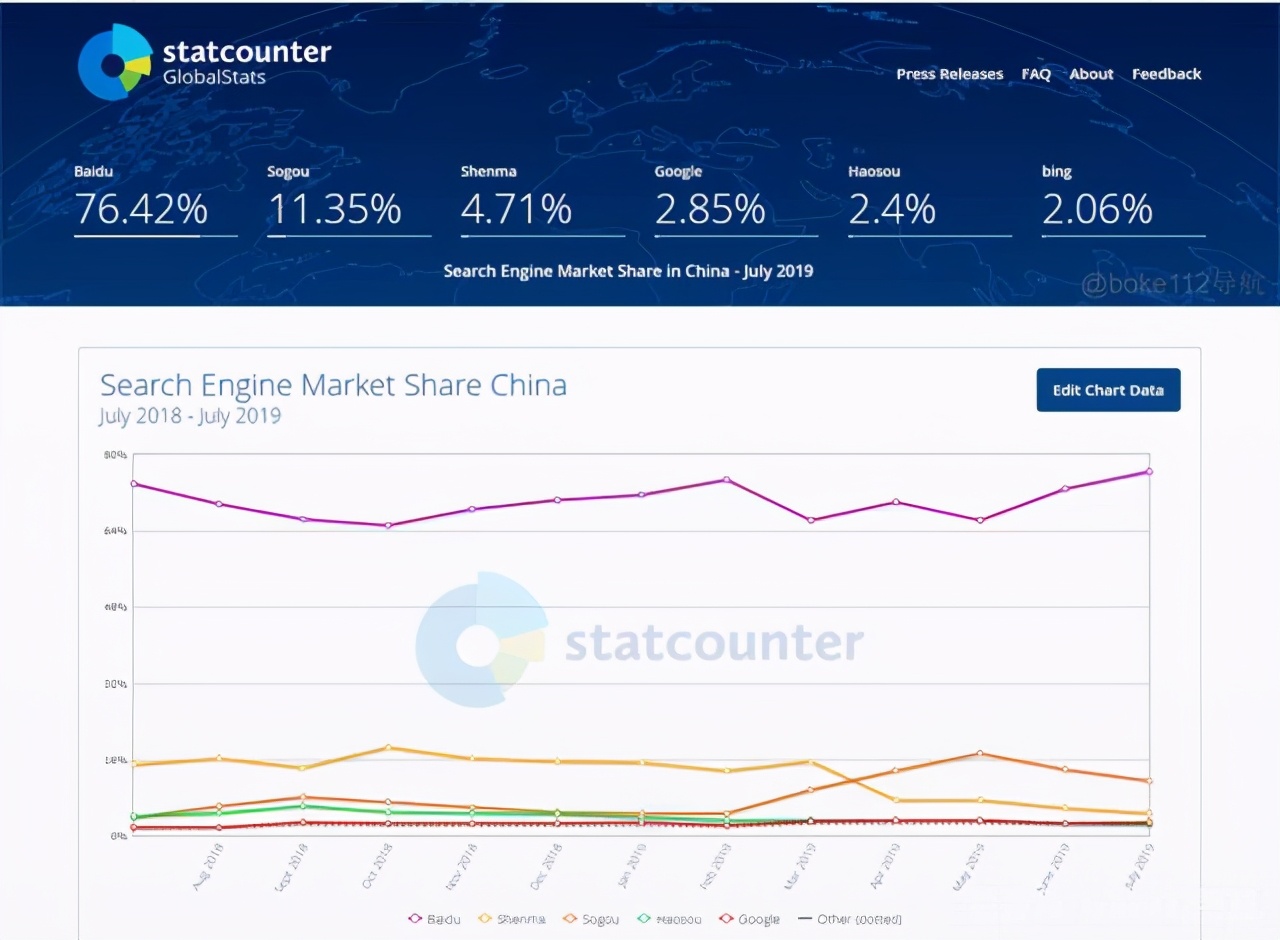 搜狗入赘腾讯，失之桑榆收之东隅