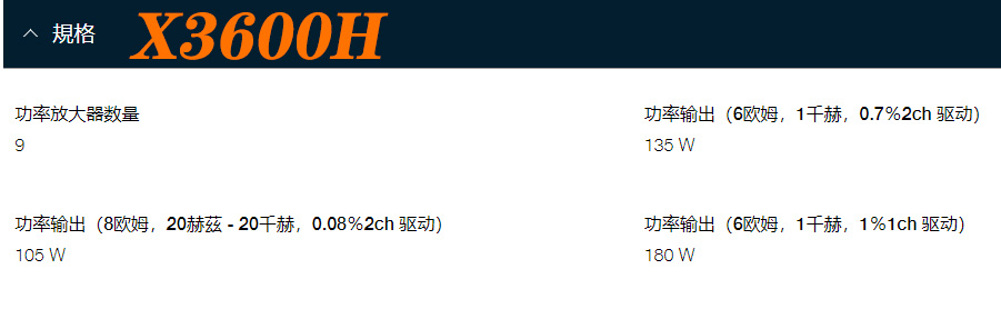 天龙功放x1600h评测,天龙avr-3600功放机参数