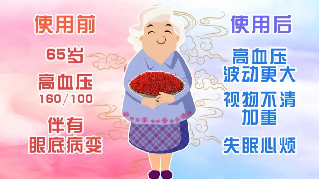 血瘀也分寒热,切勿盲目化瘀!三杯代茶饮,凉血化瘀,血管畅通