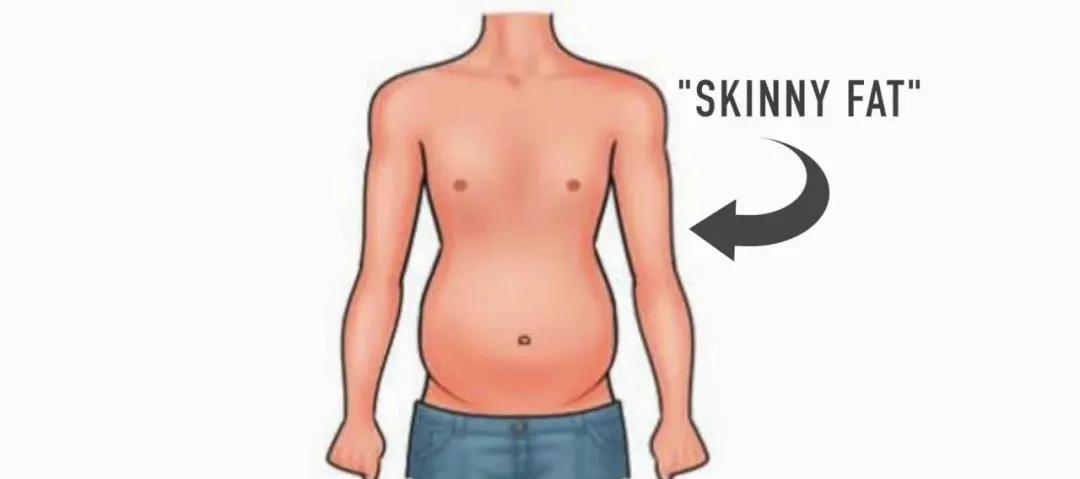 胖子速瘦法,如何把胖子拍瘦