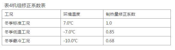 空气能热水器好吗会触电吗,空气能热水器哪个品牌好