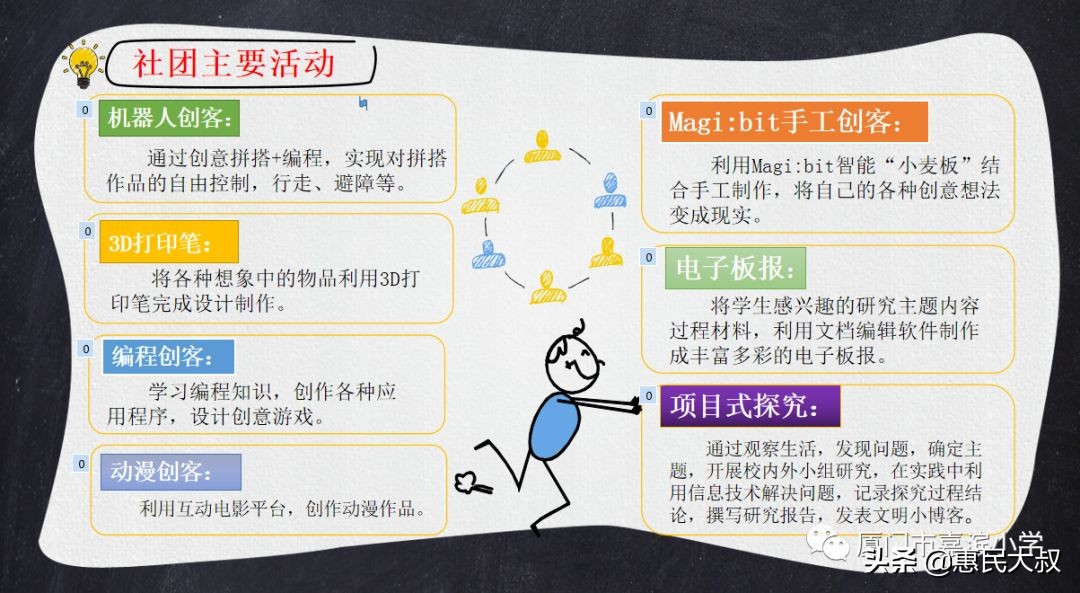 厦门思明区幼升小录取时间表,厦门市思明区嘉滨小学派位