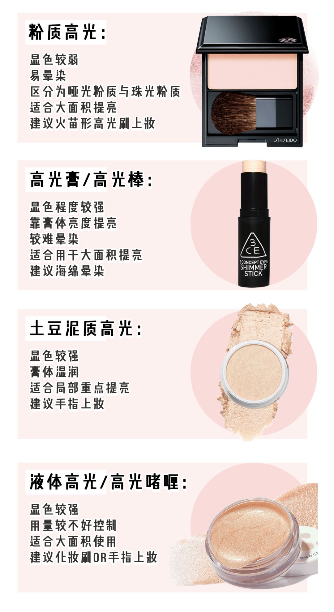 花10万打玻尿酸经验总结,花了将近十万打玻尿酸没有效果