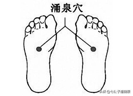 慢性咽炎咳不出咽不下，手把手教你5步按摩，简单易学的好方法