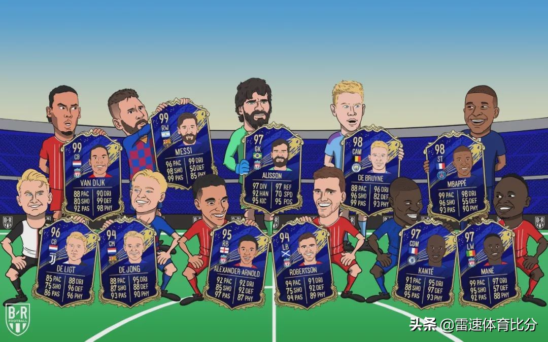 足球林加德2024,足球漫画版欧冠