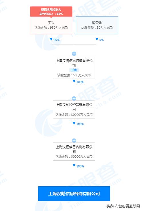 2021.10.12互联网早报,互联网资讯2020.07.13