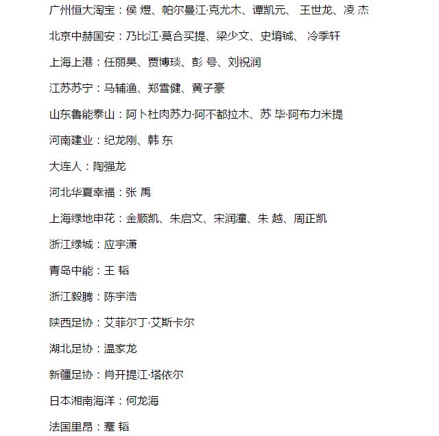 国足三大归化新星,国足未来10大新星