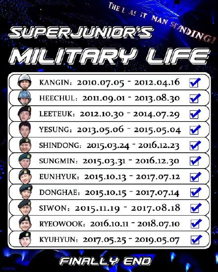 闊╂祦甯濈帇鎴愬憳,闊╂祦甯濈帇鍑洪亾