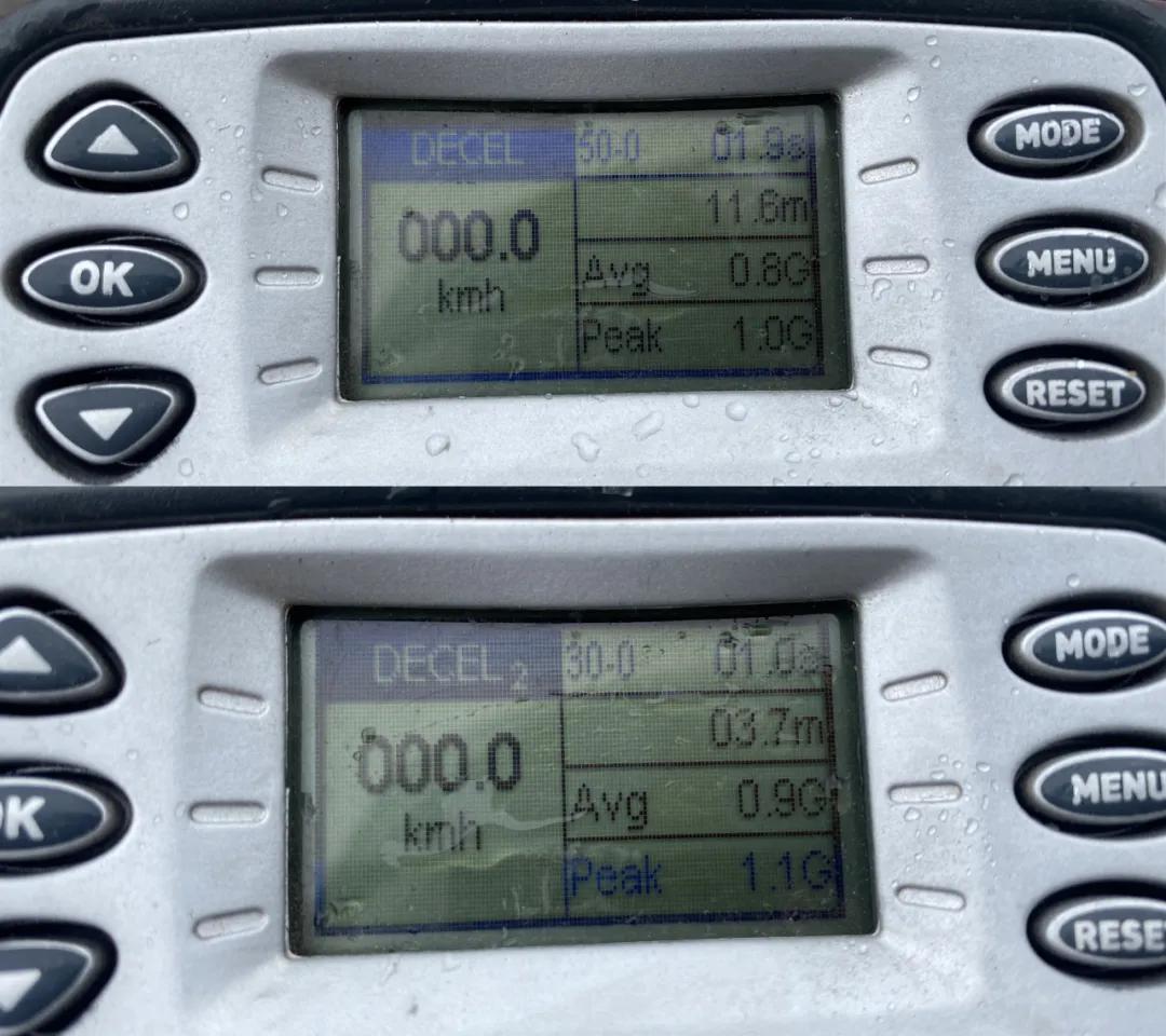 大阳ADV150胖虎试驾：真正的跨界踏板，兼顾城市越野可玩性极高