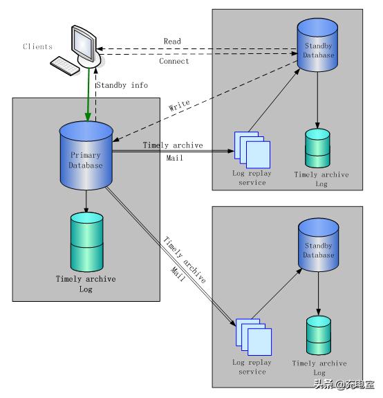 百度网盘如何提升到2tb,百度网盘如何不花钱容量大