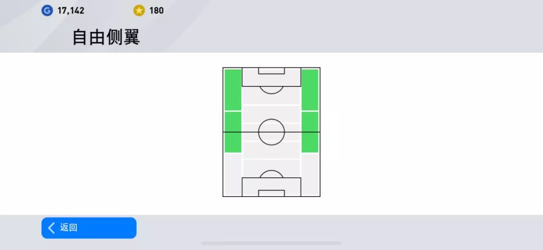 pes2020传奇球员,pes2020球员数据