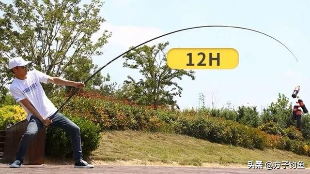 写给钓鱼的文章,给钓鱼初学者的话