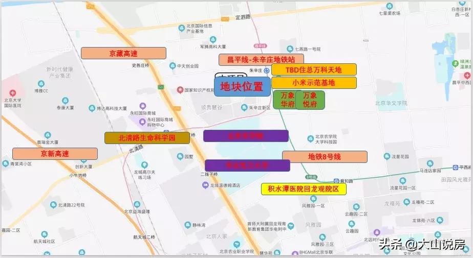 2022年北京房价:东西城9万,二环10万,三环里8万,五环4万