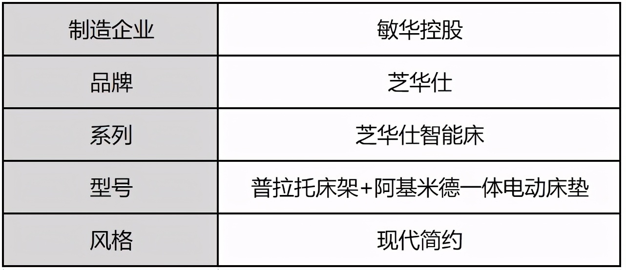 芝华仕智能床怎么样真实评价,芝华仕智能床什么角度睡最好