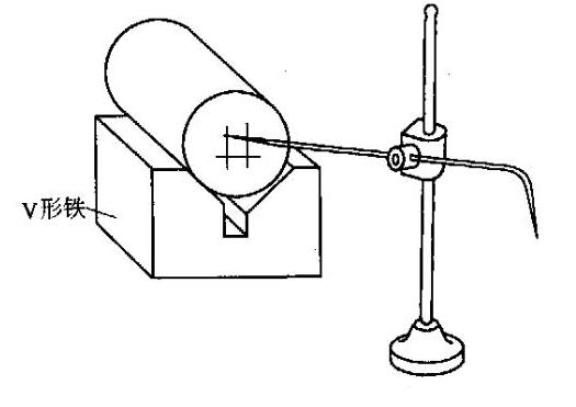 钳工基础理论,钳工理论基础知识