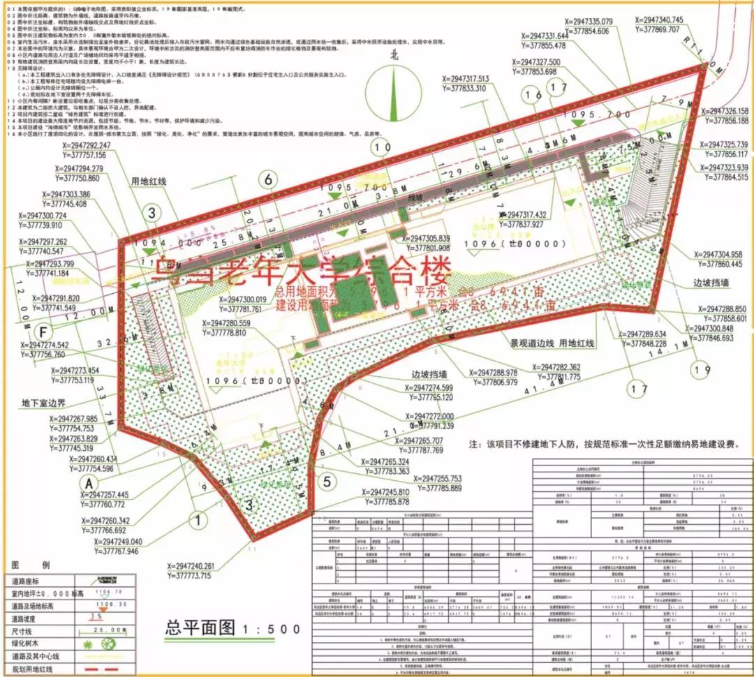 贵阳乌当小镇时代提速，康养文旅一起到，这所大学更叫好