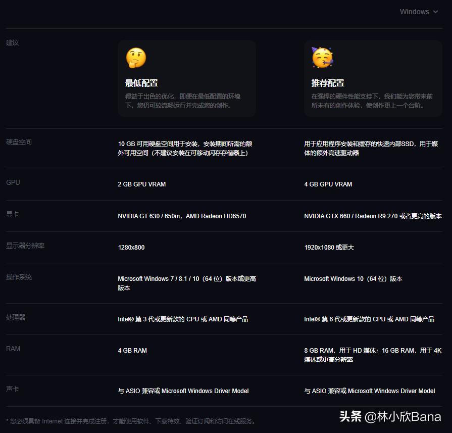 轻松学剪映,轻松学会剪映制作短视频