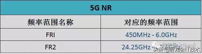 好知识分享,好知识要分享哪些