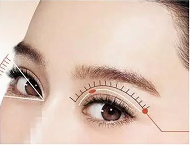 sizzix日本双眼皮定型霜,双眼皮定型霜怎么归类