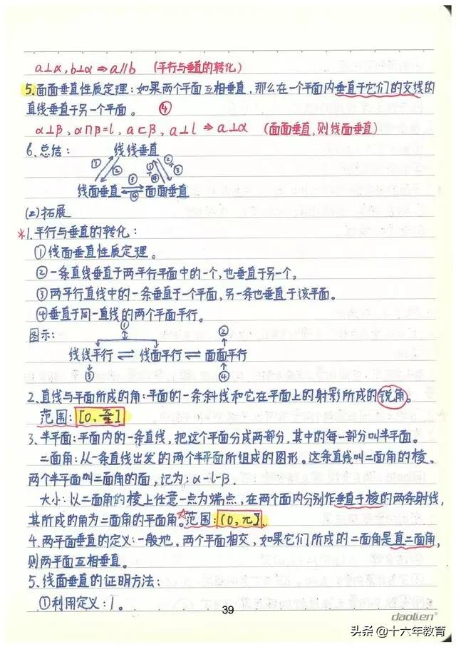 高考数学90分必会知识点,高考数学150学霸的笔记和归纳