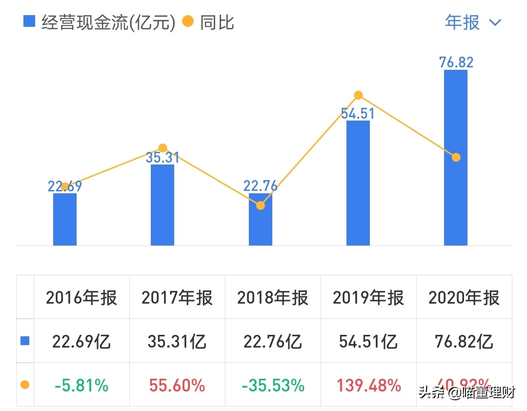 歌尔股份有限公司新技术,歌尔股份造整机