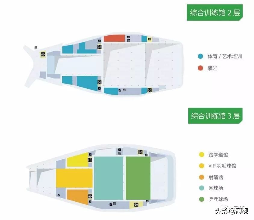 宁波奥体中心项目进展,宁波奥体中心一期项目
