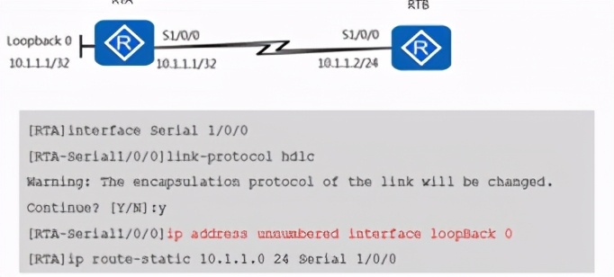 数据链路层通俗易懂的说法,网络数据链路层详解