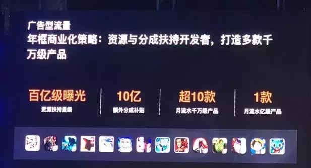 应用宝游戏数据转移,应用宝游戏分发