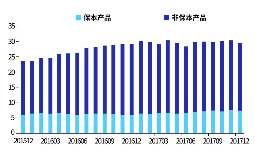 结构性存款的正确打开方式,结构性存款收益1.3%或3.4%