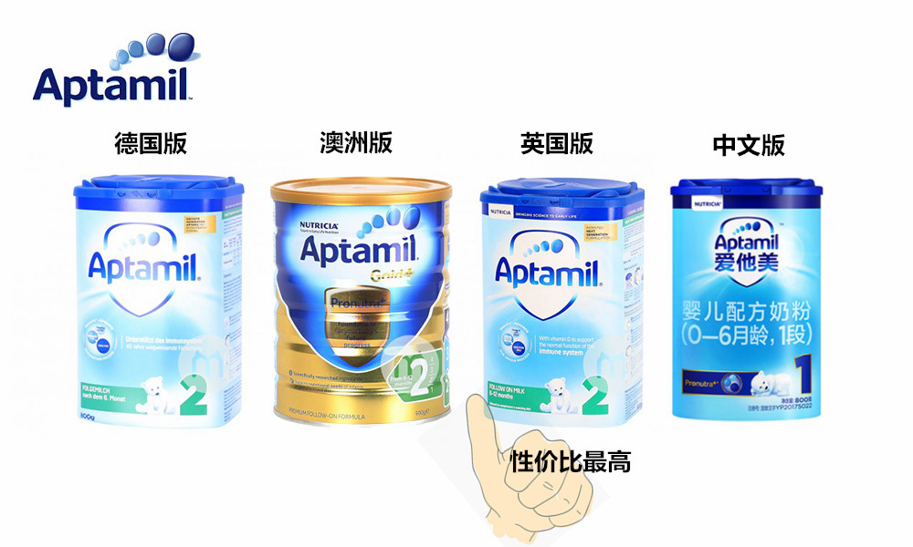 经典版英国爱他美怎么样,德国爱他美和爱他美经典哪个好