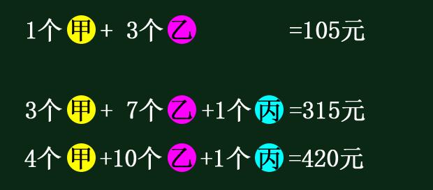 小学三年级思维课推荐,小学三年级思维题每天一练