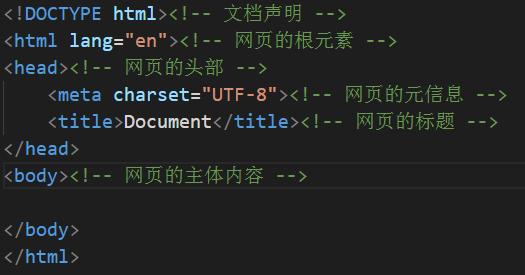 html是什么意思,html是什么软件