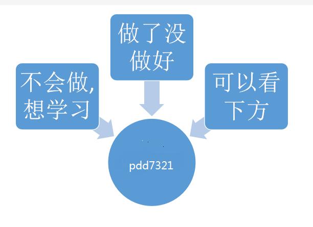 我为什么要创业？95后小伙创业故事分享