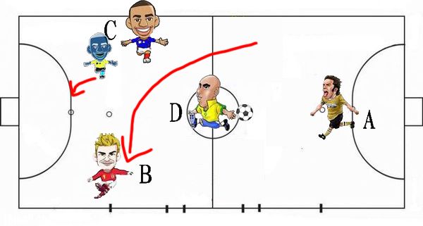 不能错过的球场,不容错过的球场
