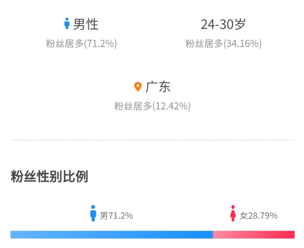 罗永浩语录男人的体面,罗永浩谈天下男人的心