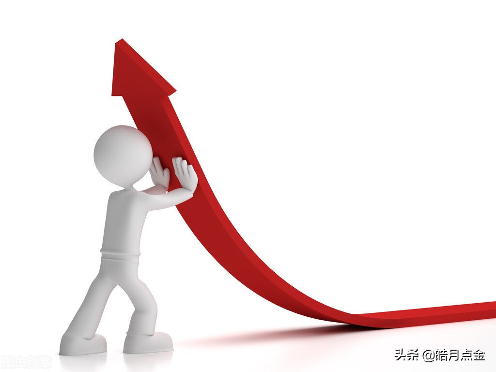 皓月点金黄金白银反弹还是反转,皓月点金后市怎么样