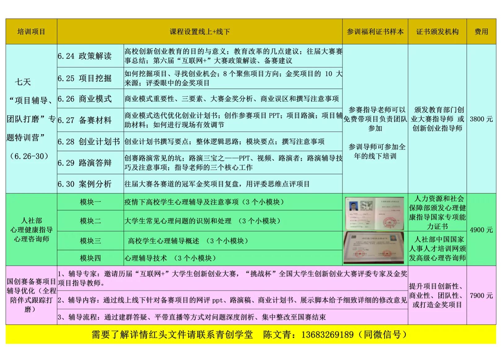 互联网路演ppt演讲视频,互联网大赛路演视频