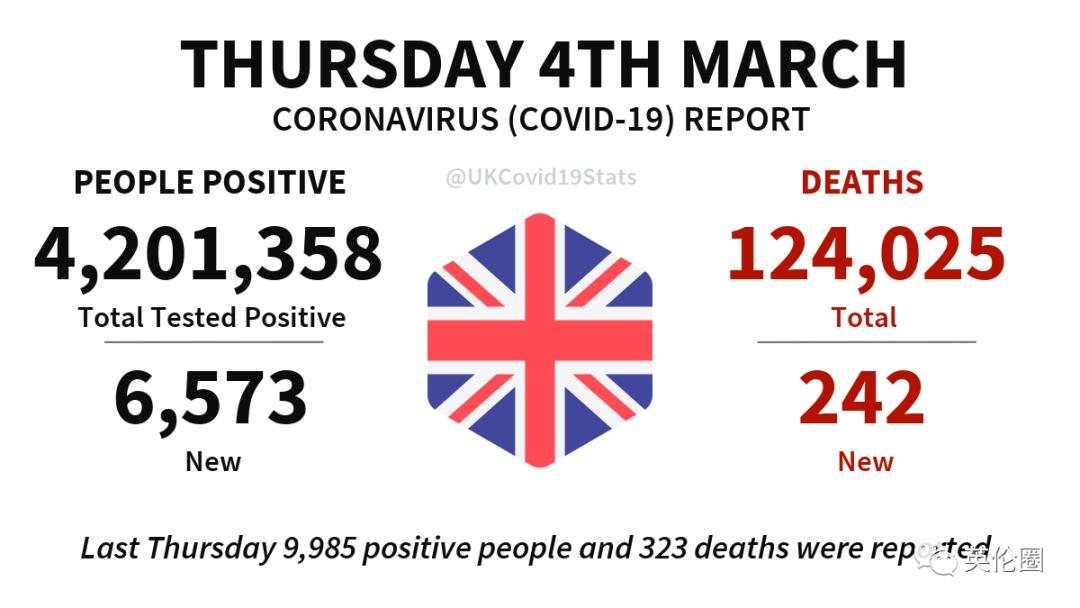 英国专门组织华人打疫苗！4名接种者亲历：低烧乏力起红疹关节痛