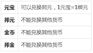 太极2评测,态极2.0评测