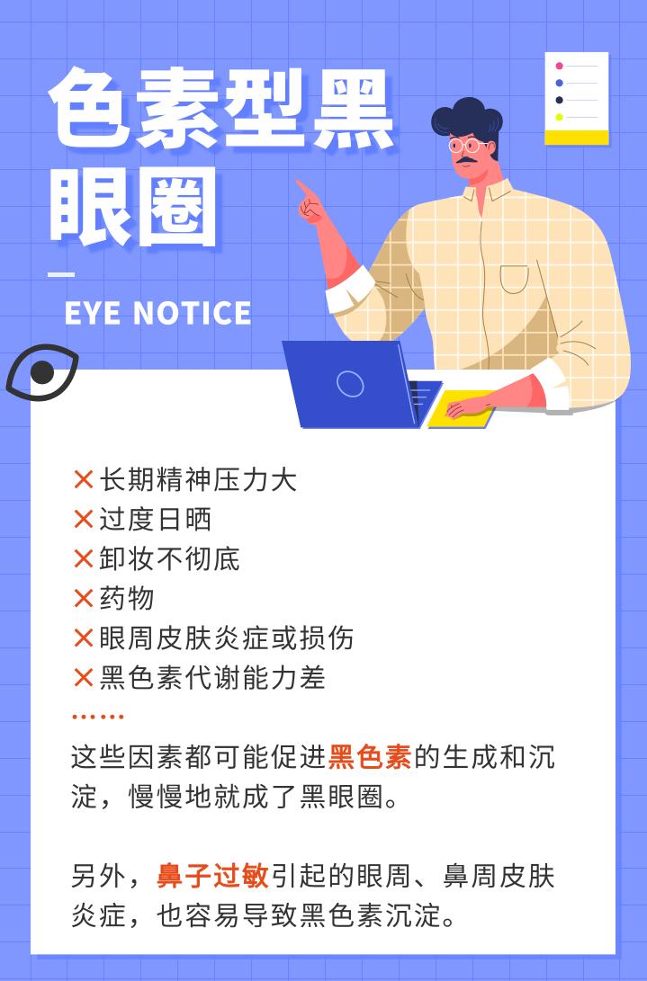 关于黑眼圈你想知道的都在这里了,关于黑眼圈的冷知识