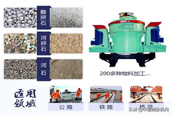 机制砂生产线成本,机制砂需求