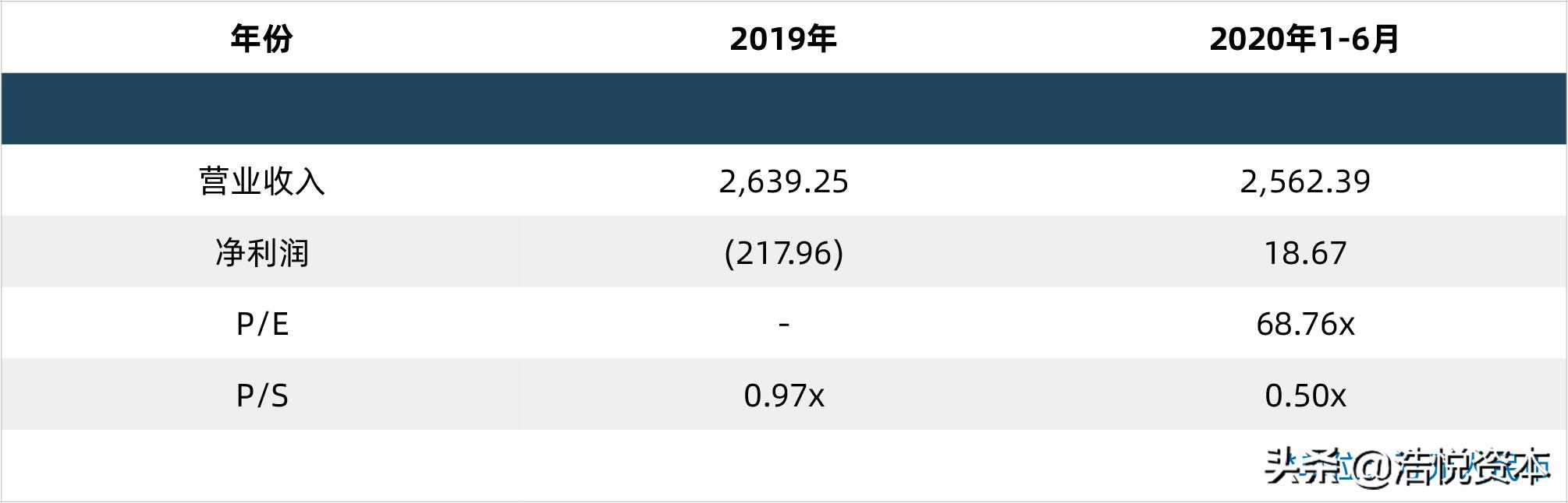 最新医保谈判pd1价格,医保谈判结果公布名单