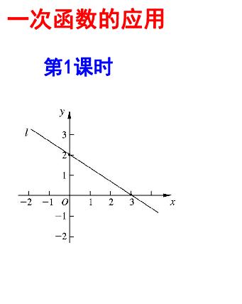 初中数学一次函数的应用视频,初中数学一次函数48个解题模型